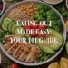 Eating out